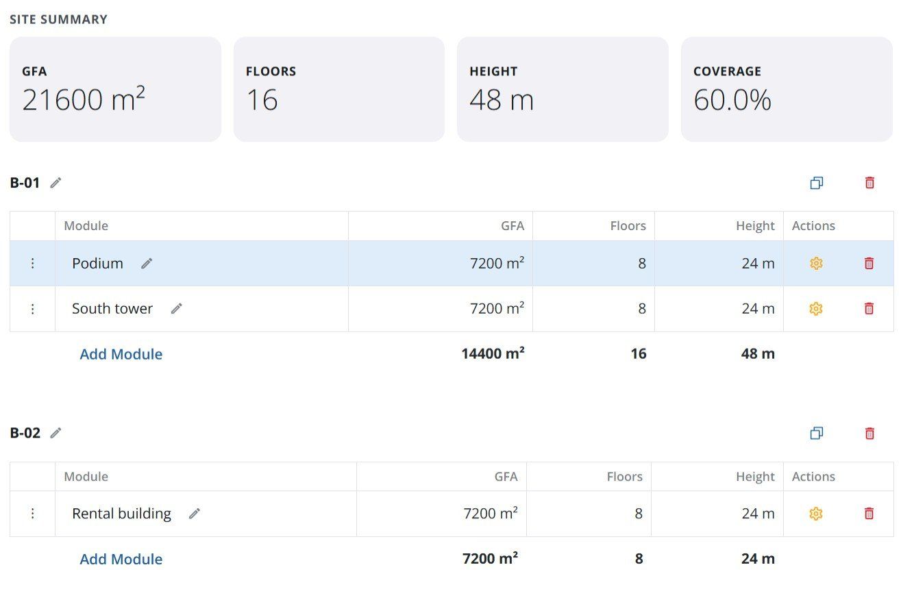Paramodo Site summary panel showing total GFA, floors, height and coverage, with per-building module metrics